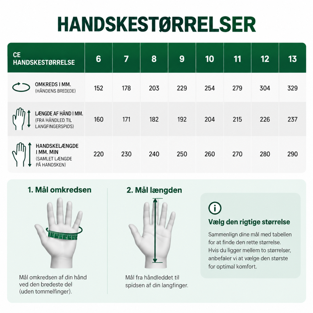 Pudderfri nitrilhandsker - 50 stk.