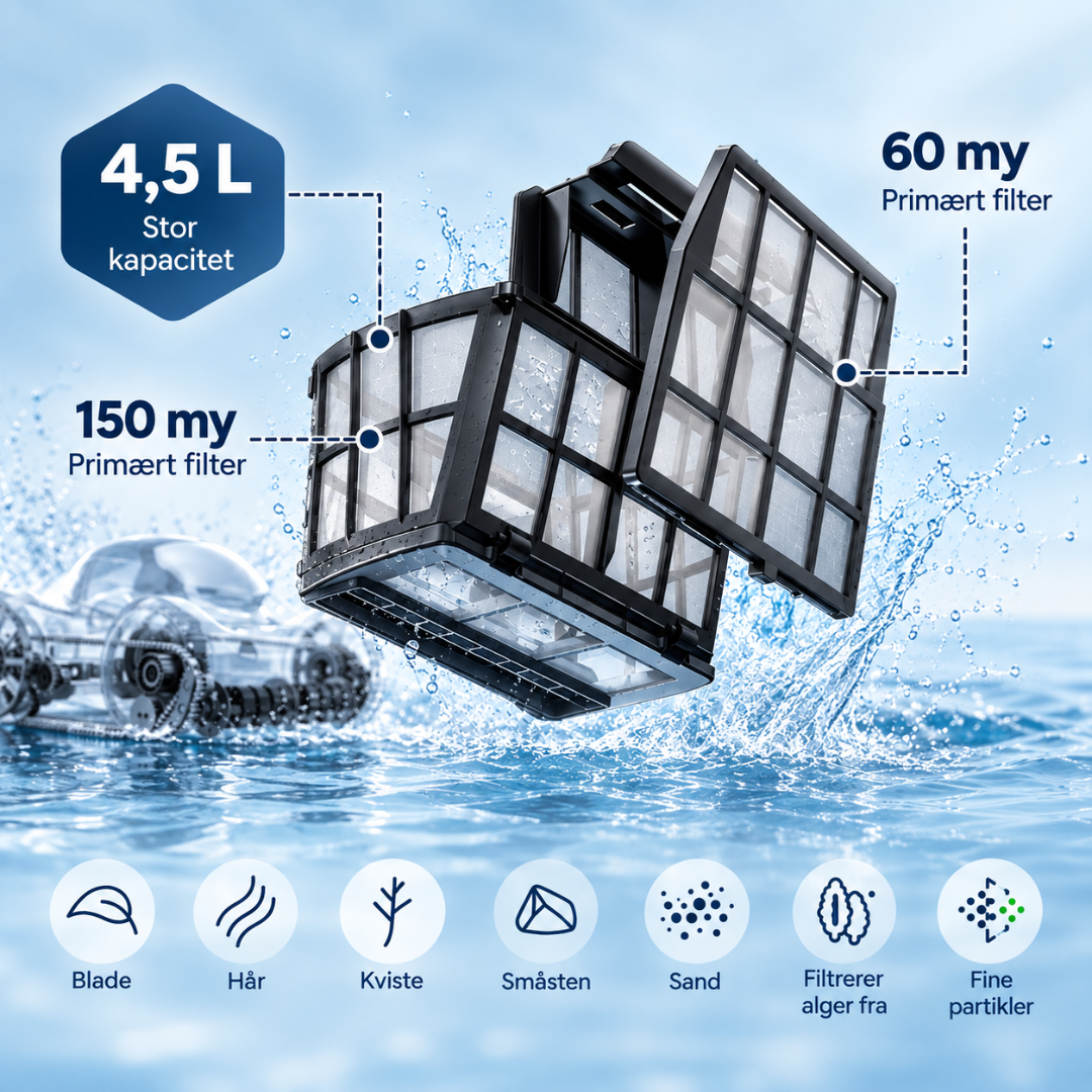iGarden M1-Pro 125 poolrobot